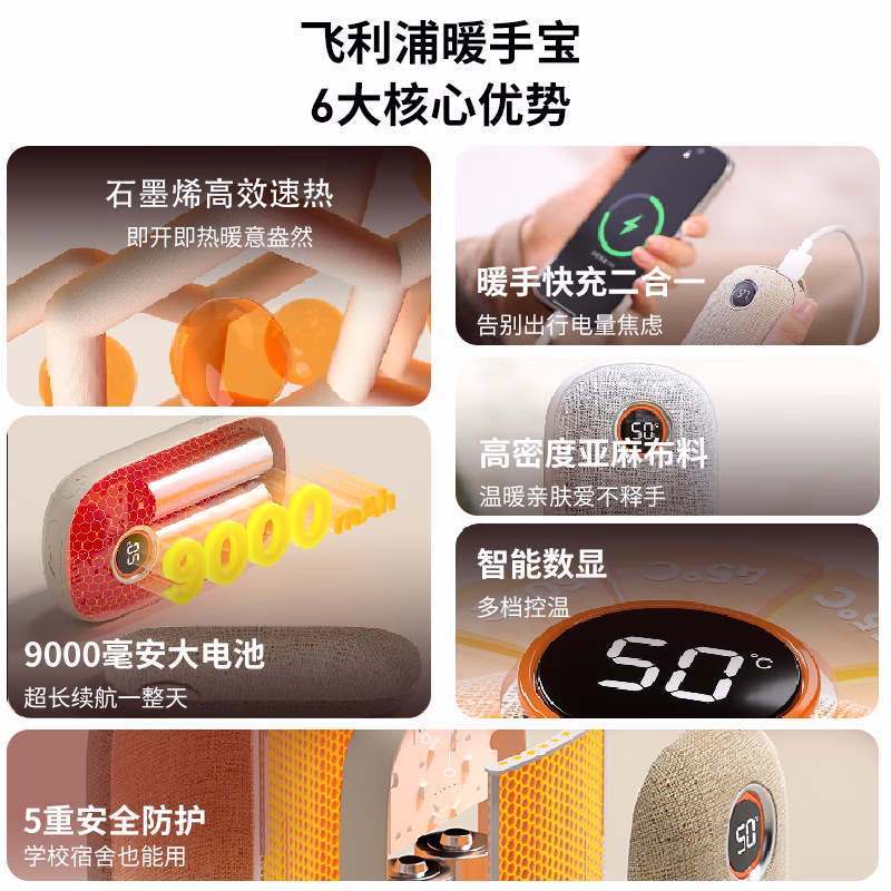 飞利浦(PHILIPS)石墨烯暖手宝充电宝二合一暖宝宝电暖宝长续航速热送老婆女生朋友生日节日礼物年终奖 AHR2124HHD - 图片 2